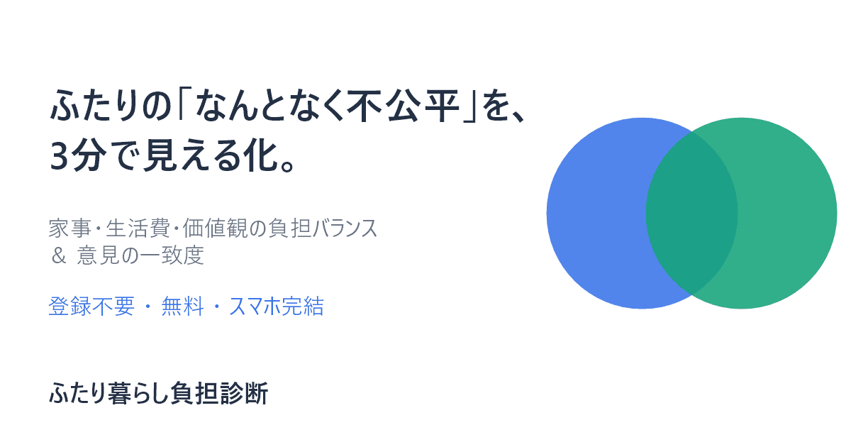 ふたり暮らし負担診断 のサービス画面